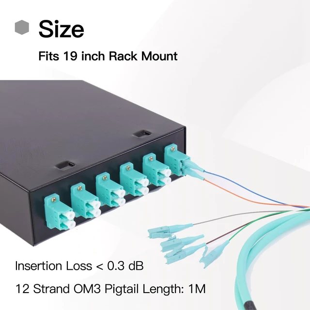 Alt view image 5 of 7 - 6Port Wall Mount Fiber Enclosure with Spool LC-MM OM3 Multimode Kit (Includes 1 Meter 12 Strand LC-UPC OM3 Pigtail and 6 Port Duplex LGX Loaded Panel)