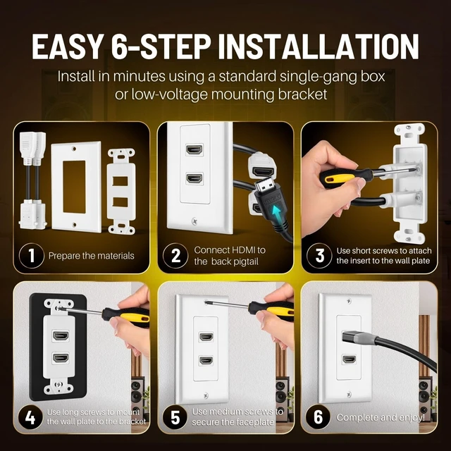 Alt view image 7 of 7 - HDMI Wall Plate - 2 Pack, 2 Port HDMI Socket Plug Jack Outlet Decorative Face Cover Mount Panel with 4K UHD ARC Ethernet Pass-Thru Support Flexible High Speed Extension Pigtail Coupler Cable