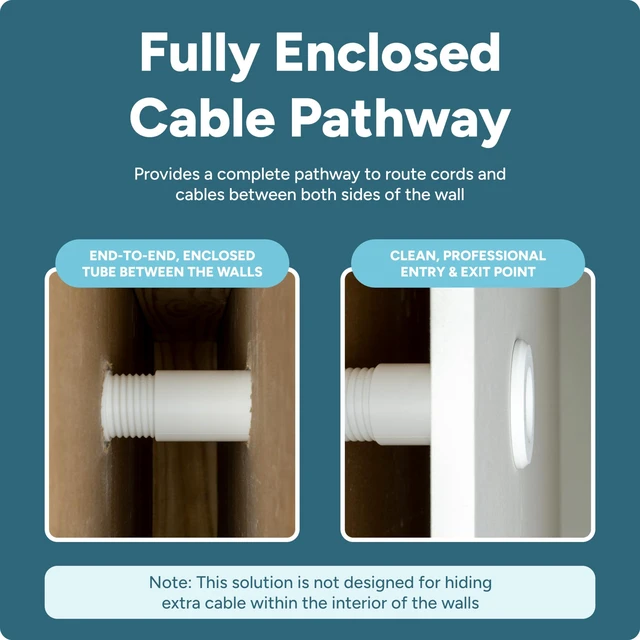 Alt view image 4 of 7 - Cable Pass Through Wall Port, Extended Length Fits Cable Sizes up to 3-Prong Plug Extra Long Compatible with 5 1/4 - 8 1/2 Wall Thickness Provides Solid Channel Through Wall (White)