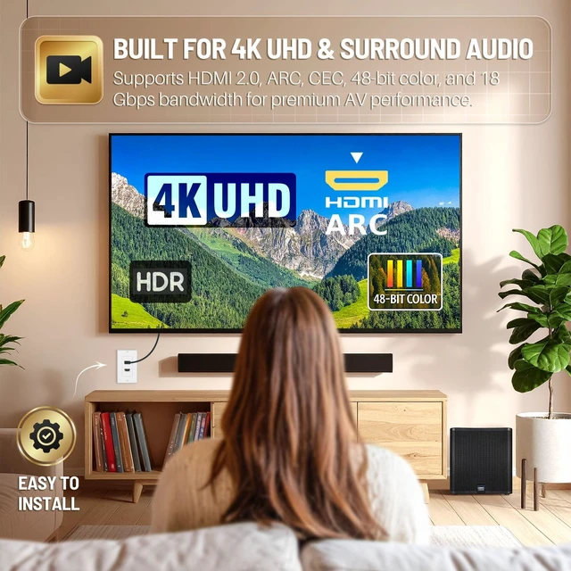 Alt view image 4 of 7 - HDMI Wall Plate - 2 Pack, 2 Port HDMI Socket Plug Jack Outlet Decorative Face Cover Mount Panel with 4K UHD ARC Ethernet Pass-Thru Support Flexible High Speed Extension Pigtail Coupler Cable
