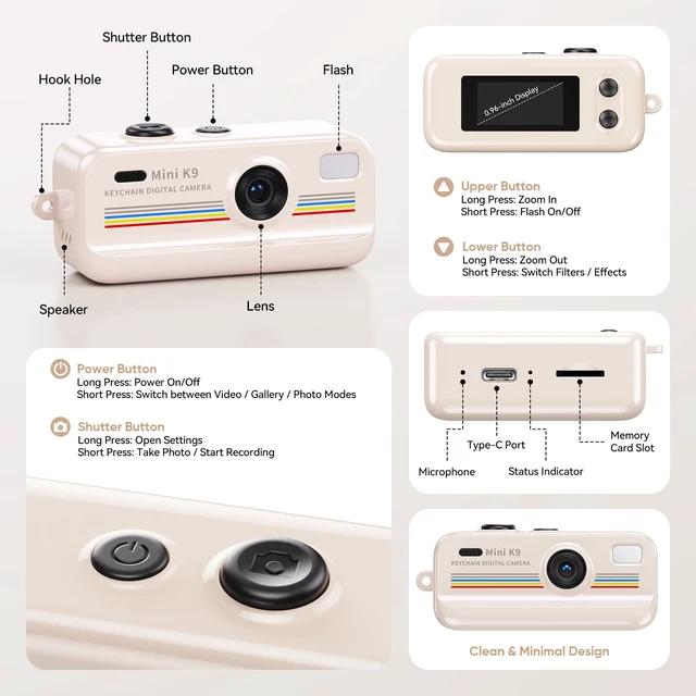 Alt view image 7 of 7 - Mini Keychain Camera, 1080P Mini Digital Camera with 32GB Card 2MP 0.96 Inch Tiny Camera, 16X Digital Zoom, 1080P HD Video, Rechargeable Battery, Micro Camera for Travel, Cream White