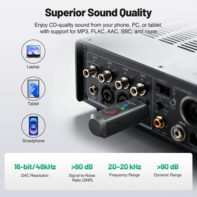 Alt view image 4 of 7 - Wireless XLR Bluetooth Receiver 15H BT 5.3 MB-1S High-fidelity audio, 150 ft range, 1-pack mono Bluetooth adapter for speakers, PA systems, mixers and DJ equipment