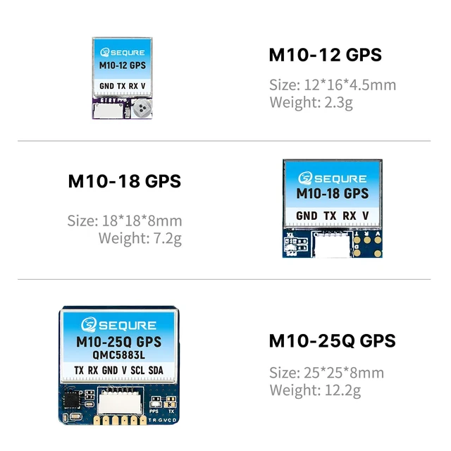 Alt view image 7 of 7 - M10-18 Mini FPV GPS Module with Upgraded 10th Generation Chip Ceramic Antenna Fast Satellite Positioning Ubx GPS for FPV Racing Drones More Position Modes