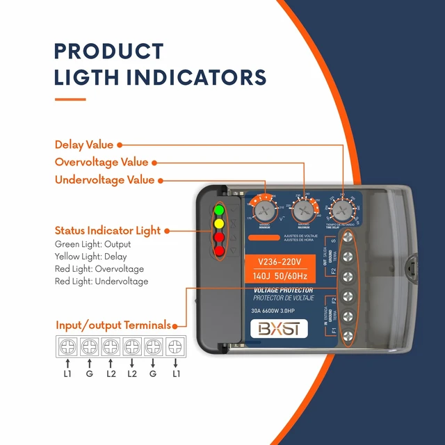 Alt view image 4 of 7 - 220V Surge Protector 30A, Wiring Voltage Protector 6600W Heavy Duty Power Protector for Refrigerators, Air Conditioners & Other Major Appliances, Adjustable Over/Under Voltage & Restart Delay