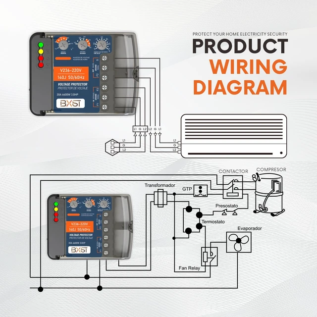 Alt view image 5 of 7 - 220V Surge Protector 30A, Wiring Voltage Protector 6600W Heavy Duty Power Protector for Refrigerators, Air Conditioners & Other Major Appliances, Adjustable Over/Under Voltage & Restart Delay