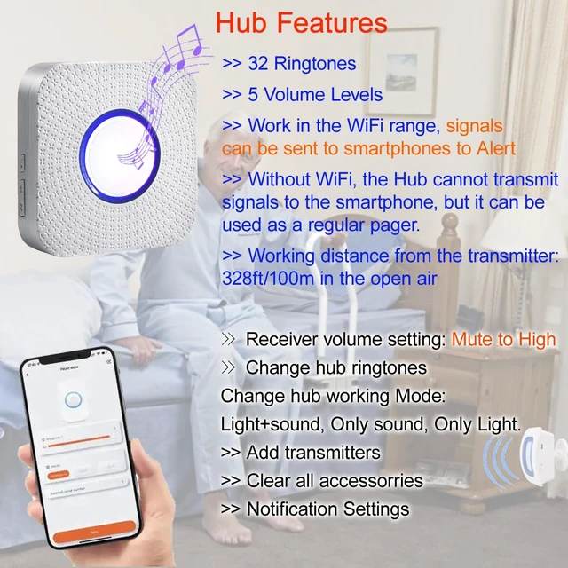 Alt view image 4 of 7 - Smart Bed Sensor Alarm and Fall Prevention for Elderly/Dementia,WiFi Wireless Caregiver Pager Motion Sensor Alarm with App (only Supports 2.4GHz WiFi) (1 WiFi Receiver 1 Motion Sensor)