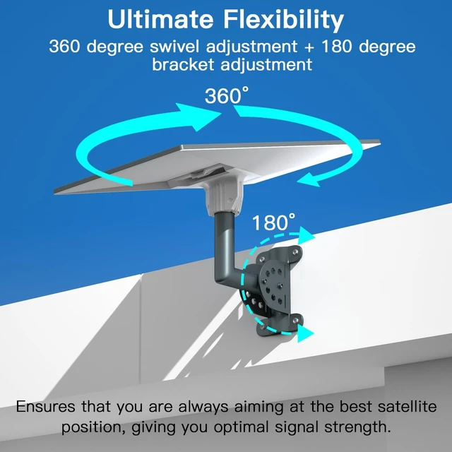 Alt view image 5 of 7 - Starlink Standard 4/4X Short Wall Mount Kit, Compatible with Gen3 Standard Dish, Outdoor Roof Mount,Includes Starlink Adapter