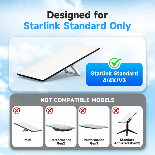 Alt view image 4 of 6 - Starlink Mount for Standard 4/4X/3, 360° Adjustable Starlink 4/4X/V3 Mount Stainless Steel