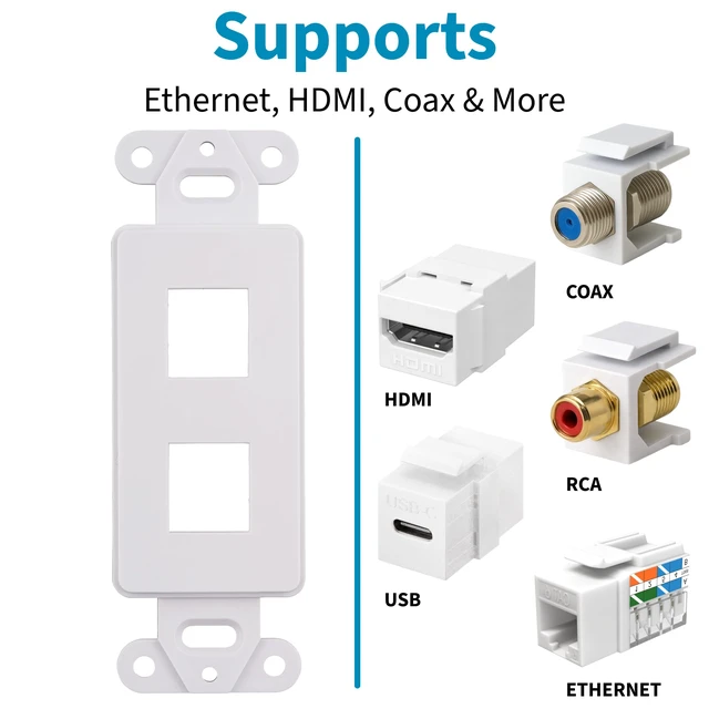 Alt view image 2 of 5 - 10 Pack Keystone Wall Plate 2 Port, White Decorator Insert Cover for Ethernet, HDMI, Coax, Cat6 Cat5, RJ45, Home & Office Installations