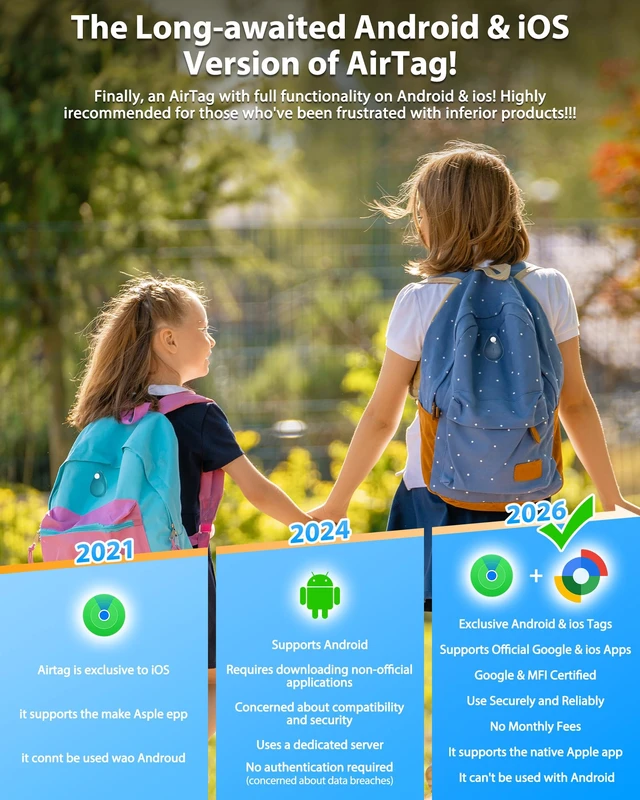 Alt view image 2 of 7 - GPS Tracker for Kids 4-Pack, Anti-Removal Pin, No Monthly Fee Compatible with Apple & Android,Magnetic Unlocker Included,Hidden Tracker for Backpacks,Luggage,Kids, Elderly,Pets