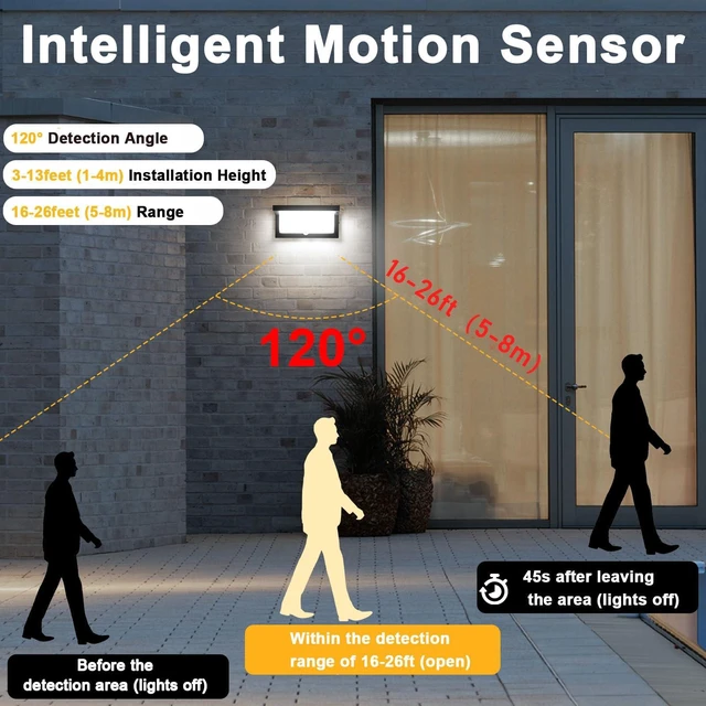 Alt view image 2 of 7 - Hardwired 18W LED Motion Sensor Outdoor Lights IP65 Aluminum 110V 6000K Outdoor Motion Sensor Light Indoor Motion Lights for Outside Dusk to Dawn Outside Lighting Fixtures LED Porch Light