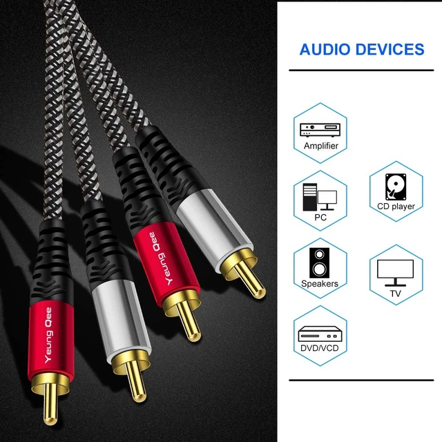 Alt view image 2 of 7 - RCA Cable 50 ft,2 RCA Male to Male Audio Stereo Auxiliary Cables 2 RCA Cable Nylon-Braided Auxiliary Audio Cord for Home Theater, HDTV, Amplifiers, Hi-Fi Systems,Speakers
