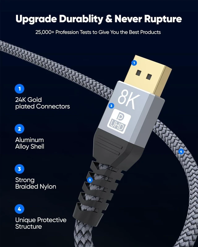 Alt view image 5 of 7 - 8K DisplayPort Cable 12FT 2-Pack, Display Port 1.4 Cable DP Cord 8K@60Hz, 4K@144Hz, 2K@240Hz, 32.4Gbps, HBR3, HDR, HDCP2.2, 3D, FreeSync G-Sync for Gaming Monitor, Graphics Card, PC, Laptop