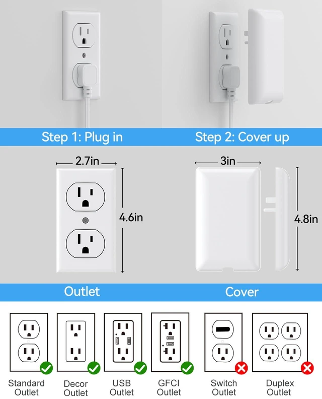 Alt view image 3 of 7 - Flat Extension Cord with Outlet Cover & Cable Clips- 10 FT 1625W Flat 90 Degree Power Strip with 3 AC Outlet 4 USB (24W/4.8A), For Behind Furniture Couch Sofa TV, etc