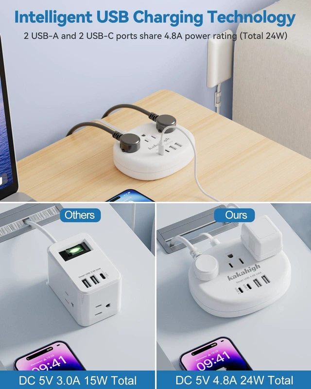 Alt view image 5 of 7 - Flat Extension Cord with Outlet Cover & Cable Clips- 10 FT 1625W Flat 90 Degree Power Strip with 3 AC Outlet 4 USB (24W/4.8A), For Behind Furniture Couch Sofa TV, etc