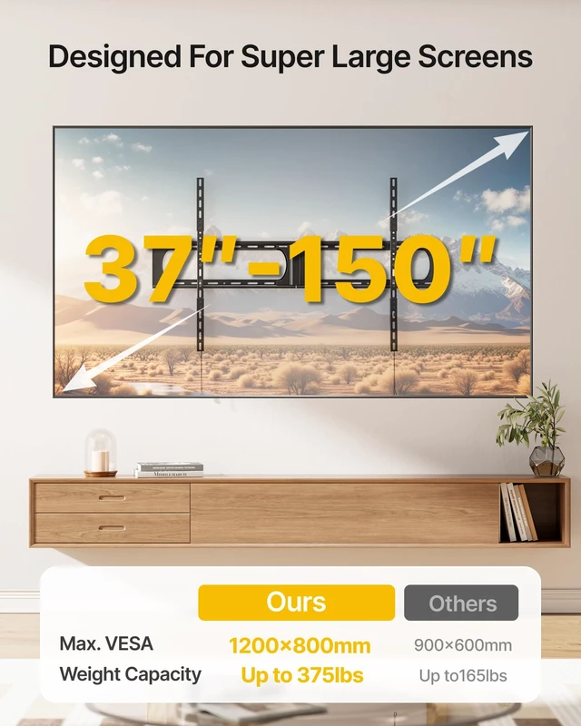 Alt view image 2 of 7 - Heavy Duty Fixed TV Wall Mount for 37-150 Inch TVs, Up to 375 lbs Built for Extra-Large TVs; Max VESA 1200x800mm, 1.25 in Low-Profile Design, Horizontal Sliding, 16/18/24-in Stud Support