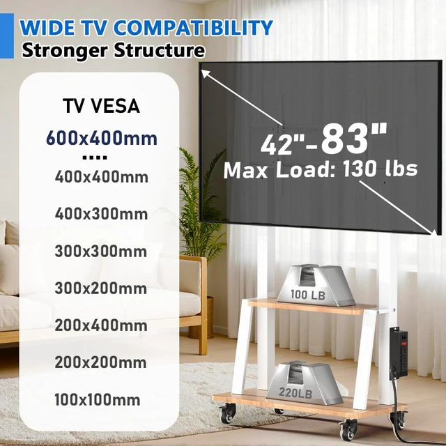 Alt view image 3 of 7 - Mobile TV Stand with Power Outlet, Wood Shelf Portable TV Stand on Wheels for 42 to 55 65 70 83 inch Television, Height Adjustable White TV Cart, Holds up to 130LBS, Vesa 600×400mm