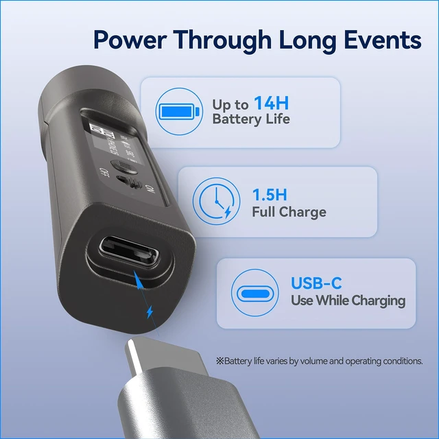 Alt view image 2 of 7 - Wireless XLR Bluetooth Receiver, High-Fidelity Audio Bluetooth Audio Adapter for PA Speakers, Mixers & Live Sound, OLED Display, 14H Battery, 100 FT Range