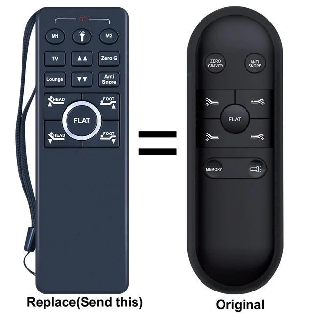 Alt view image 2 of 7 - Replacement Remote for MLILY/EGOHOME/Richmat HJH89B Adjustable Bed Easy pairing,Responsive control,for Slumba/Broward HJH89B bases. Zero Gravity