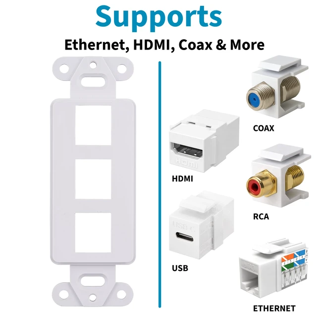 Alt view image 2 of 6 - 10 Pack Keystone Wall Plate 3 Port, White Decorator Insert Cover for Ethernet, HDMI, Coax, Cat6 Cat5, RJ45, Home & Office Installations