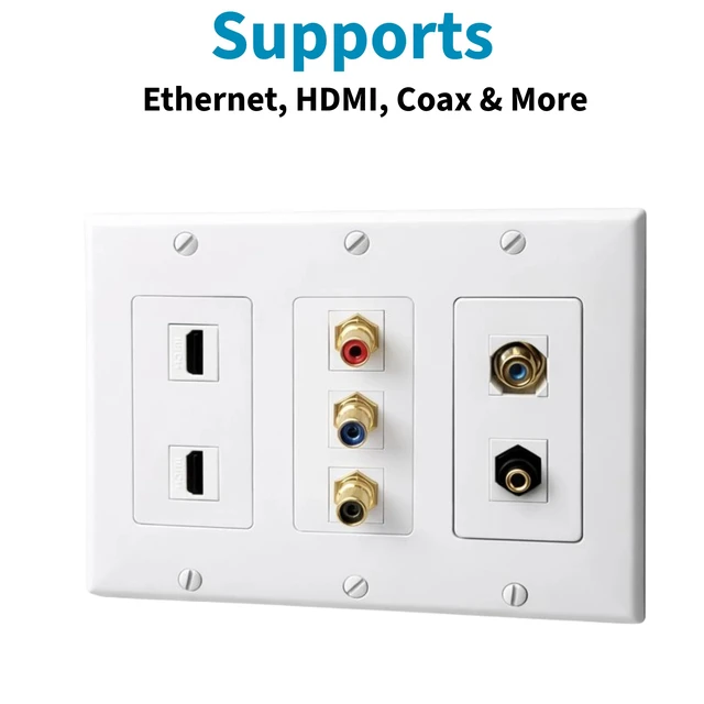 Alt view image 3 of 6 - 10 Pack Keystone Wall Plate 3 Port, White Decorator Insert Cover for Ethernet, HDMI, Coax, Cat6 Cat5, RJ45, Home & Office Installations