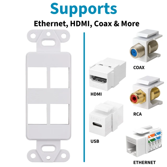Alt view image 2 of 5 - 10 Pack Keystone Wall Plate 4 Port, White Decorator Insert Cover for Ethernet, HDMI, Coax, Cat6 Cat5, RJ45, Home & Office Installations