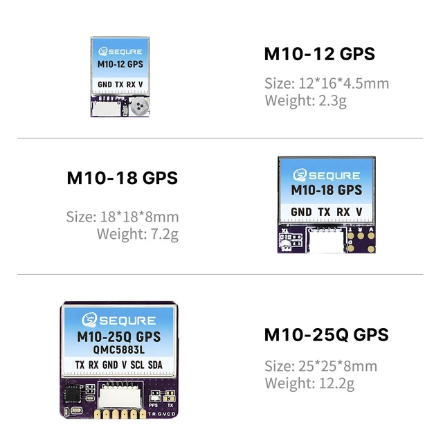 Alt view image 7 of 7 - M10-12 Mini FPV GPS Module with Upgraded 10th Generation Chip Ceramic Antenna Fast Satellite Positioning for FPV Racing Drones 10Hz Frequency