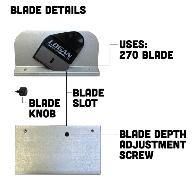 Alt view image 5 of 6 - Authentic Brand 2000 Push Style Mat Cutter for Matting and Picture Framing, Made in the USA