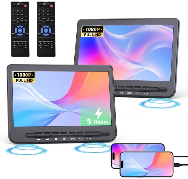 Main image of 10.5" Car DVD Player Dual Screen 1080P HDMI Input, Rechargeable,2 Brackets Dual Portable DVD Player for Car Play A Same or Two Different Movies, 5-Hour Rechargeable, Support USB, Region Free