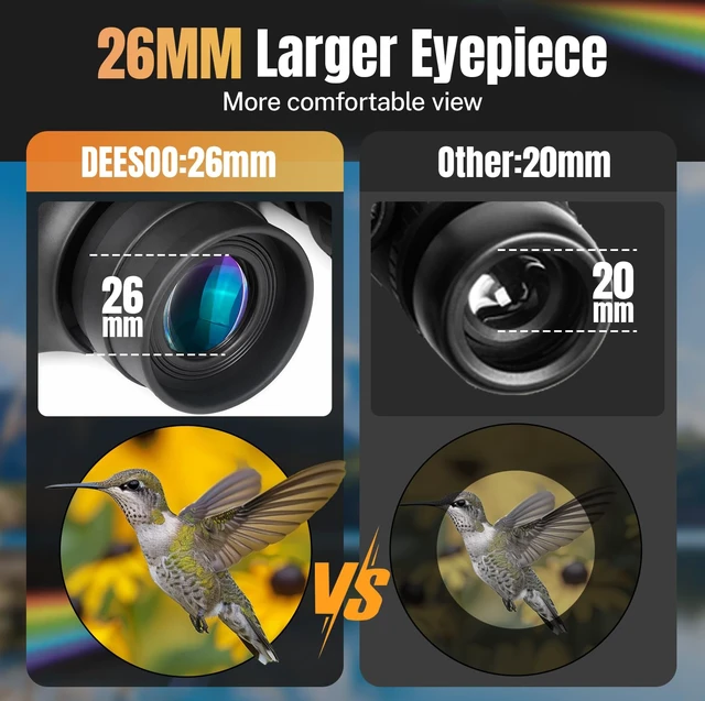 Alt view image 5 of 7 - 20x50 High Powered Binoculars for Adults, Waterproof Compact Binoculars with Low Light Vision for Bird Watching Hunting Football Games Travel Stargazing Cruise, Christmas Birthday Gifts for Men