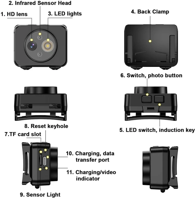 Alt view image 2 of 7 - Head-Mounted Camera, LED Headlamp, 1080P HD Action Camera, Wearable Video Recording, 64GB Internal Storage, Suitable for Nighttime Outdoor Activities Such as Electricians, Cycling, and Fishing