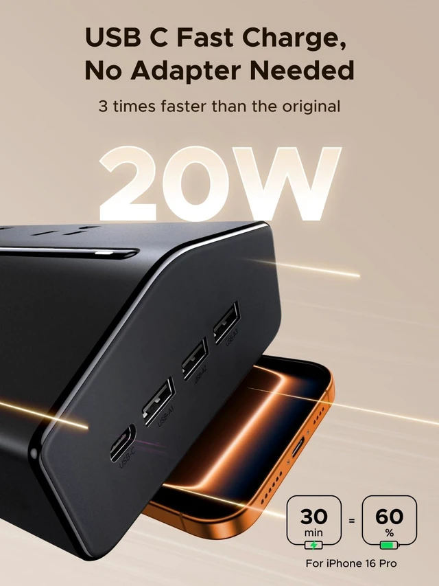 Alt view image 3 of 7 - 20W 20-in-1 GaN Surge Protector Power Strip, 5ft Extension Cord Wall Mountable, 16AC, 1 USB-C, 3 USB-A, 15A/1875W of Outload Protection, UL-Listed, Home/Office/Dorm Essential