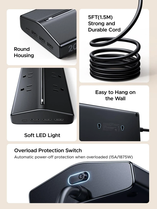 Alt view image 5 of 7 - 20W 20-in-1 GaN Surge Protector Power Strip, 5ft Extension Cord Wall Mountable, 16AC, 1 USB-C, 3 USB-A, 15A/1875W of Outload Protection, UL-Listed, Home/Office/Dorm Essential