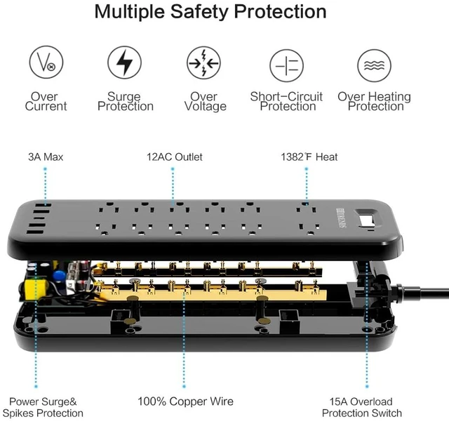 Alt view image 4 of 6 - Power Strip Surge Protector with 12 Outlets & 4 USB Ports & 1 USB-C Port (5V/3A), 2360 Joules, Angled Flat Plug, Spaced Outlets & ETL Listed Power Outlet for Home Office - Black