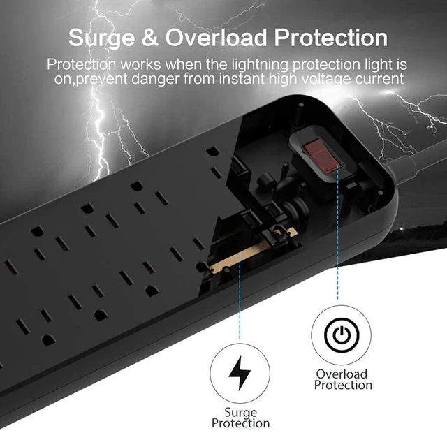 Alt view image 5 of 6 - Power Strip Surge Protector with 12 Outlets & 4 USB Ports & 1 USB-C Port (5V/3A), 2360 Joules, Angled Flat Plug, Spaced Outlets & ETL Listed Power Outlet for Home Office - Black