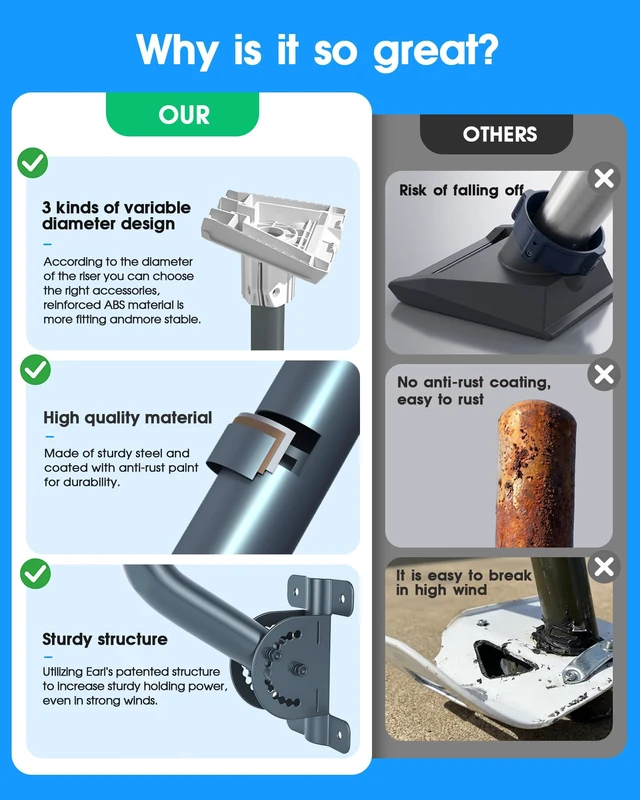 Alt view image 6 of 7 - Starlink Standard 4/4X Mount Kit Compatible with Gen3 Starlink Standard Dish, Outdoor Roof Mount, Antenna Mast Pipe Mounting Kit