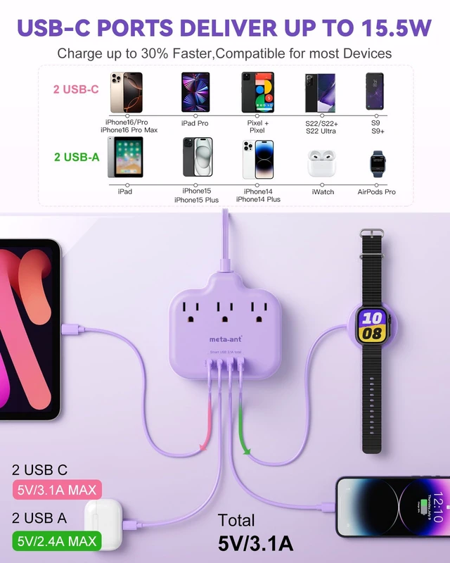 Alt view image 3 of 7 - Purple Extension Cord with 3 AC Outlets and 4 USB(2 USB-C) Ports, 1625W Purple Travel Power Strip, Cute Kawaii Desk Accessories forfor Travel Curise Office Dorm Kitchen