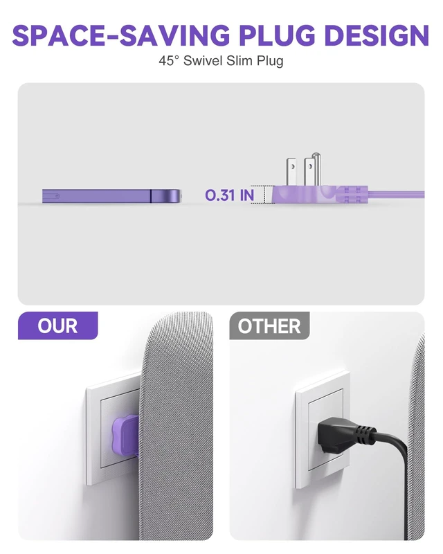Alt view image 4 of 7 - Purple Extension Cord with 3 AC Outlets and 4 USB(2 USB-C) Ports, 1625W Purple Travel Power Strip, Cute Kawaii Desk Accessories forfor Travel Curise Office Dorm Kitchen