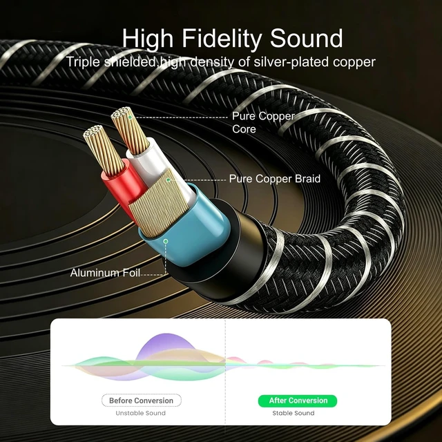 Alt view image 7 of 7 - RCA Cables 3FT, Audiophile HiFi Stereo Shielded for Subwoofer/Home Audio | Premium OFC - 24K Gold-Plugs Cable, 2-Rca Male Audio Stereo Cable for Home Theater, TV, Amp, CD, Speakers and etc