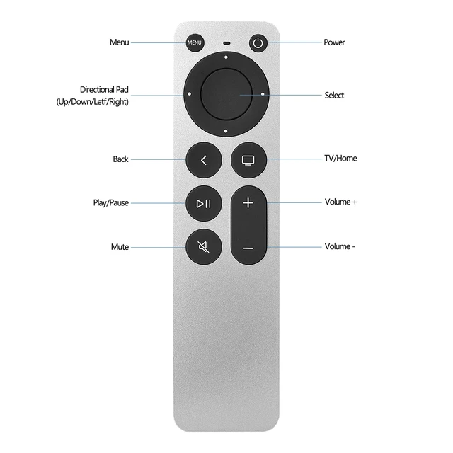 Alt view image 2 of 7 - New Replacement Universal Remote Control for Apple TV 4K Remote Apple 4K/ Gen 1 2 3 4/ HD A2169 A1842 A1625 A1427 A1469 A1378 A1218 with TV Control Function