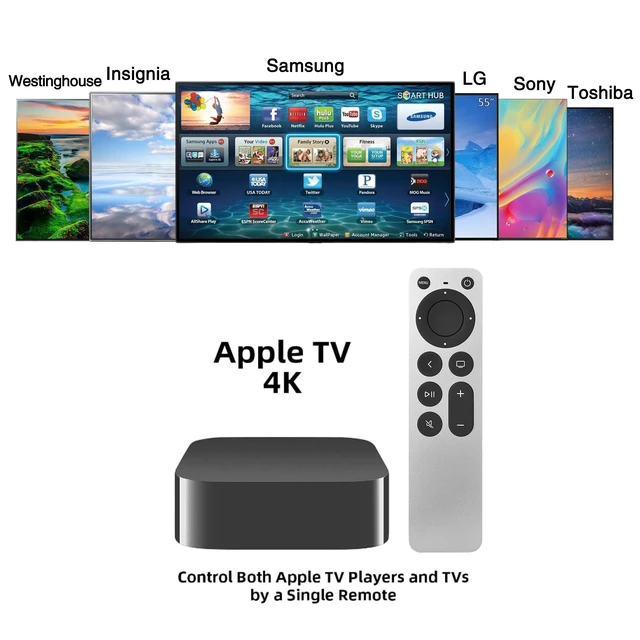 Alt view image 6 of 7 - New Replacement Universal Remote Control for Apple TV 4K Remote Apple 4K/ Gen 1 2 3 4/ HD A2169 A1842 A1625 A1427 A1469 A1378 A1218 with TV Control Function