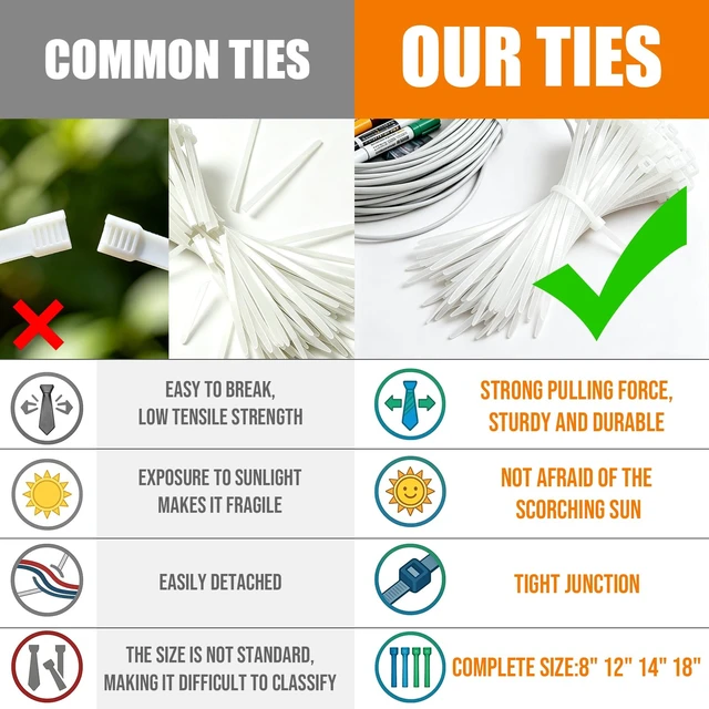 Alt view image 6 of 7 - Clear Zip Ties Heavy Duty 400 Pack Assorted Sizes 8+12+14+18 Inch White Cable Ties Industrial Plastic Ties With Self-Locking Adjustable More Durable Nylon Tie Wraps for Indoor Outdoor