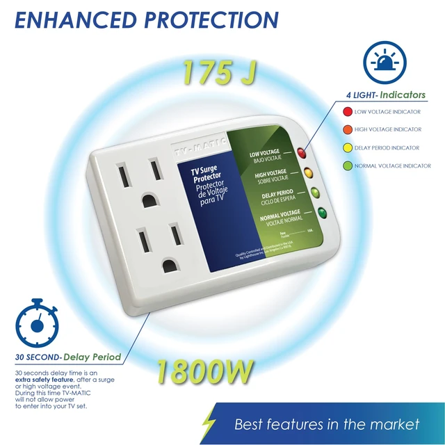 Alt view image 3 of 6 - Electronic Voltage & Surge Protector for Smart TV, Game Consoles and Entertainment Center, Protects Against High and Low Voltage, Brownout, Spikes, Power Failure