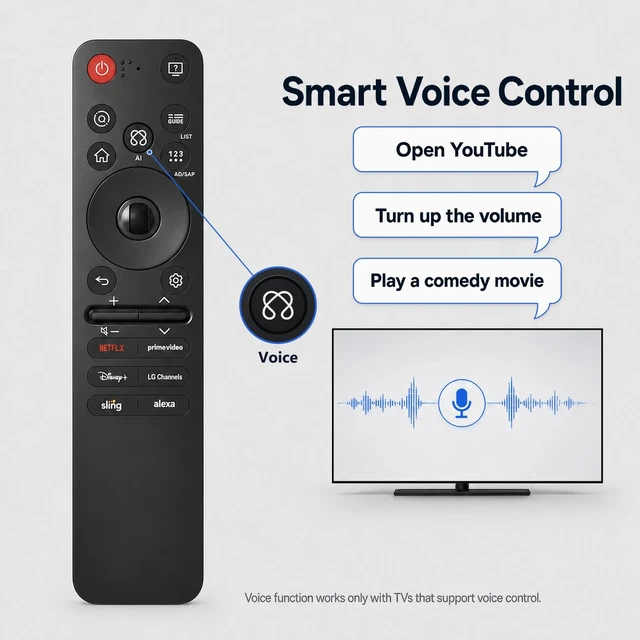 Alt view image 3 of 7 - Replacement for LG TV Remote, for All 2019-2026 LG Remote Control for Smart TV with Voice and Pointer, for LG Magic Remote