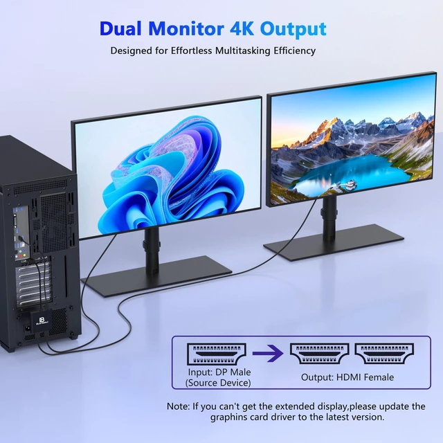 Alt view image 3 of 7 - DisplayPort to Dual HDMI Splitter 4K@60Hz, USB-C Powered, DisplayPort 1.4 MST Hub DP to HDMI 1 in 2 Out Splitter for Dual Monitors Extended/Clone Mode for Desktop PC Graphics Card Home Office Gaming