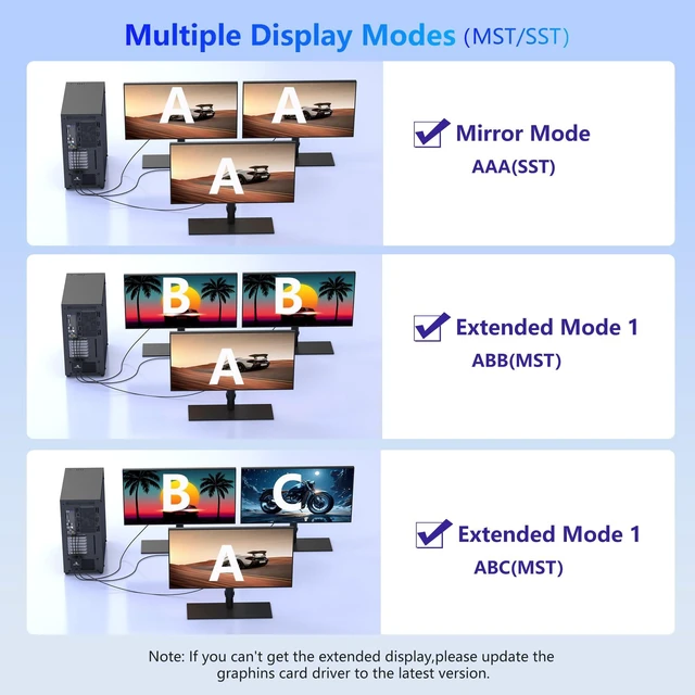 Alt view image 4 of 7 - DisplayPort to Dual HDMI Splitter 4K@60Hz, USB-C Powered, DisplayPort 1.4 MST Hub DP to HDMI 1 in 2 Out Splitter for Dual Monitors Extended/Clone Mode for Desktop PC Graphics Card Home Office Gaming