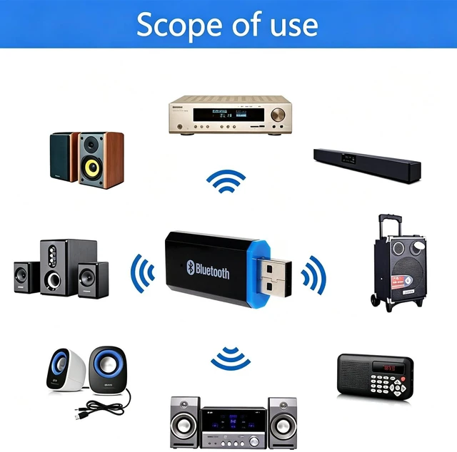 Alt view image 7 of 7 - USB Bluetooth Adapter, Bluetooth USB Audio Receiver Wireless Adapter for Home/Car Stereo System, Portable Speakers with AUX in & 3.5mm Cable (Black)