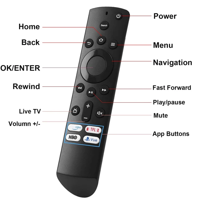 Alt view image 6 of 6 - Remote Control Replacement Compatible with Insignia Toshiba Smart TVs with 4 Shortcut Buttons