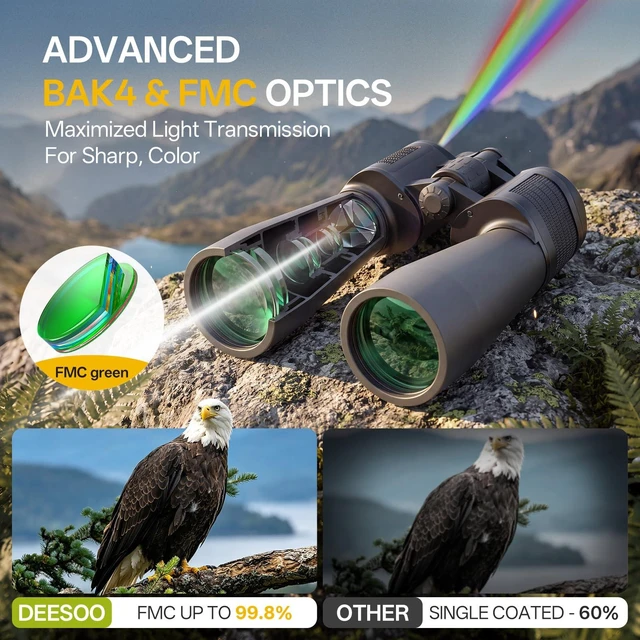 Alt view image 4 of 7 - 20x60 Binoculars for Adults High Powered Bird Watching Cruise Ship HD Vision, Large View, Easy Focus, FMC BAK4 Prism, Professional for Hunting, Stargazing, Hiking, Travel, Gifts for Men