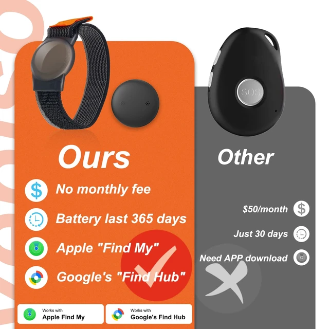 Alt view image 3 of 7 - GPS Tracker for Kids & Seniors, Real-Time Location Tracker Black Lightweight tracker with band and keychain, no monthly fee long standby, Works with iOS & Android, for daily outdoor